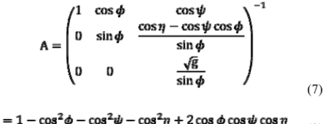 Figure 6 Flow of the judgement of the color. 