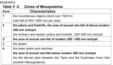 Table V -2   Zones of Mesopotamia  Zone            Characteristics 