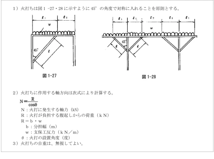 図 1-27  図 1-28 2-6-6 火打ち  （解説）   下記の３つの条件を満足するような土留においては、火打ち材と火打ち受ピースが一体化され  た“火打ちブロック”を採用すること。      1）土留壁が直線的、かつ平行に設置できること。      2）腹起しと切梁が直角であること。      3）腹起しの内々寸法が概ね 6m 以上であること。   ただし、腹起材の計算スパンは“2-6-3”に準ずるものとする。  １）火打ちは図 1 -27・28 に示すように 45°の角度で対称に入れることを原則