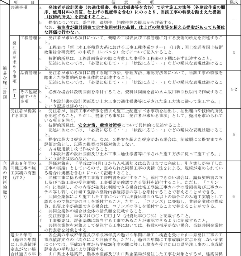 表 総 評価 評価 目及び技術提案資料作成 留意 Ｆ. 継. Ｆ. 継. 続. Ｆ. 継. 続. Ｆ. 継. 続. Ｉ. Ｊ. Ｆ. 継. 続. Ｉ. Ｊ. さ. g. Ｆ