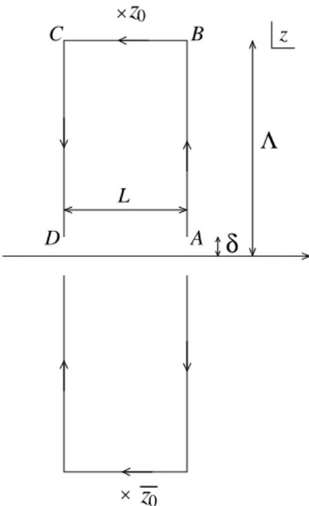 図 21: 幅 L の String Field に作用する G (6.14) の積分路 P L,Λ,δ (Im z > 0) と P ¯ L,Λ,δ 。経路 AB 及び CD はそれぞれ弦の右半分、左半分に対応している。横積分 BC は極限 Λ → ∞ で無限遠 z = i ∞ へ行く。 [28] より転載。 となる。従って任意の L 1 , L 2 , L 3 に対して、 { 