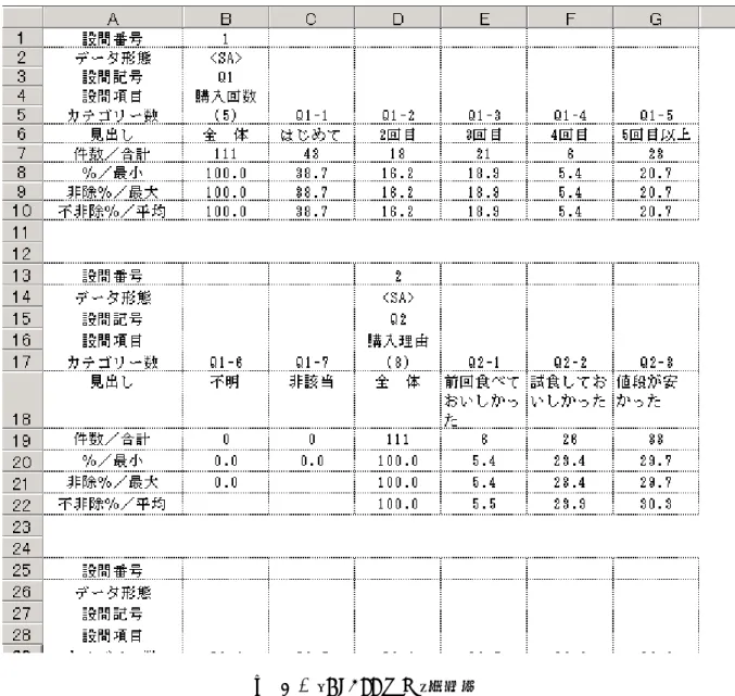 図 8-4 「GTALL 印刷」シート