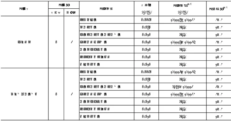 表 ３   か ん き つ 類 中 の 防 ば い 剤 の 検 査 結 果   基準値 検査結果 注1) 国産品 輸入品 (g/kg) (g/kg) イマザリル 0.0050 0.0009～0.0012 2／2 ジフェニル 0.070 N.D