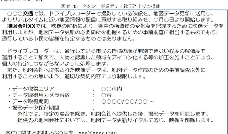 図表  33  タクシー事業者：自社 HP 上での掲載