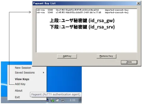 図  3：pagent.exe へのユーザ秘密鍵の追加 