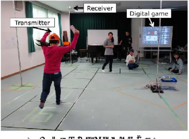 図  5  人間すごろくプレイ中の様子  Figure 5 Playing Human SUGOROKU 