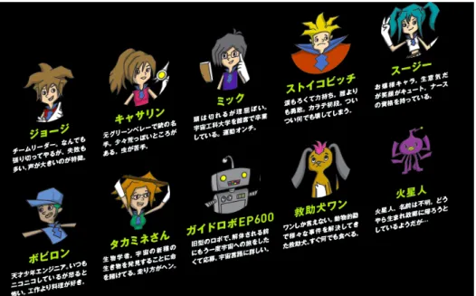 図 9 YouPlay のキャラクタ設定 赤外線 LED は位置のトラッキングをするために用いら れ，たとえば道を踏み外したことを検出したり，あるいは その人のまわりに現在の酸素量などのパラメータを追随さ せて表示したり，映像上のオブジェクトとの位置関係に応 じて効果音の音量を制御するために用いている．加速度セ ンサは歩いたときの音を出したり，他の演者と一緒にジャ ンプすることによってクリアできる仕掛けに用いられてい る (YouPlay Vol.0 での様子を図 10 に示す ) ．このように， 観客参加
