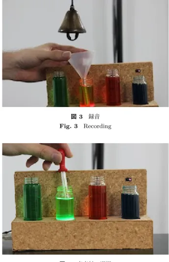 Fig. 4 Choosing and Picking up Sources