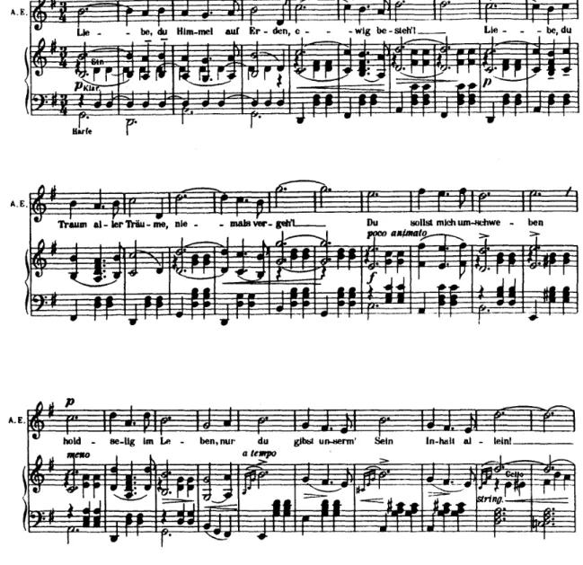 図 2 4 . 向上。アンナ・エリーザの歌うワルツ 愛の歌" (曲番号1 3 ) 。