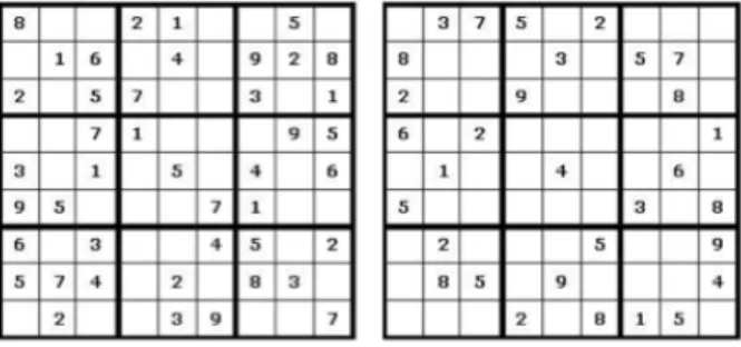 表  1  数独問題の難易度  Table 1  Sudoku puzzles difficulty Levels 