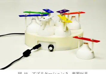 図  12  受電デバイス  Figure 12  Receiving electricity device 