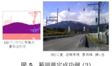 図 5 範囲推定成功例 (2) Fig. 5 Example of proper information(2)