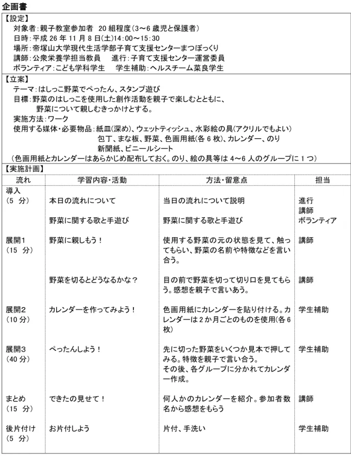 表 3  取組に関する企画書  企画書  【設定】  対象者：親子教室参加者  20 組程度（3～6 歳児と保護者）  日時：平成 26 年 11 月 8 日(土)14：00～15：30  場所：帝塚山大学現代生活学部子育て支援センターまつぼっくり  講師：公衆栄養学担当教員    進行：子育て支援センター運営委員  ボランティア：こども学科学生    学生補助：ヘルスチーム菜良学生  【立案】  テーマ：はしっこ野菜でぺったん、スタンプ遊び  目標：野菜のはしっこを使用した創作活動を親子で楽しむとともに、