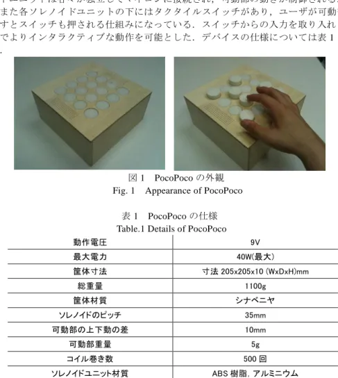 表 1  PocoPoco の仕様  Table.1 Details of PocoPoco 