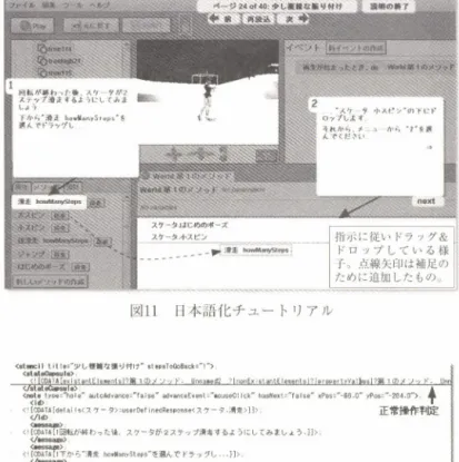 図 11  日本語化 チ ュー トリア ル