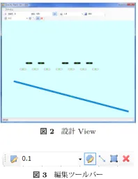 図 1 概要 きるようになった．他にも，複数の空間を設計・演奏することが出来るレイヤ機能，その設 計した空間自体をひとつの振奏楽器として持ち出して特定少数規模での演奏パフォーマンス ができる機能，さらに音楽と同期した動画として不特定多数に配信する機能をもたせた． 2