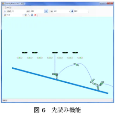 図 5 グリッド機能 える．その後，中央部にある設計フィールドをドラッグアンドドロップすれば，棒状のオブ ジェクトが生成される．円形書き込みボタンをクリックすると，同じ手順で円形のオブジェ クトが生成され，回転体書き込みボタンで，その場で回転するオブジェクトが生成される． 生成された各オブジェクトには予め質量・角度・反発係数などの物理演算に必要な値と音 高や音色といった音の出力に必要な値が設定されている．これらの値は，編集ボタンをク リックすることで行える．これでオブジェクトの中央に表示されている点を囲むよ