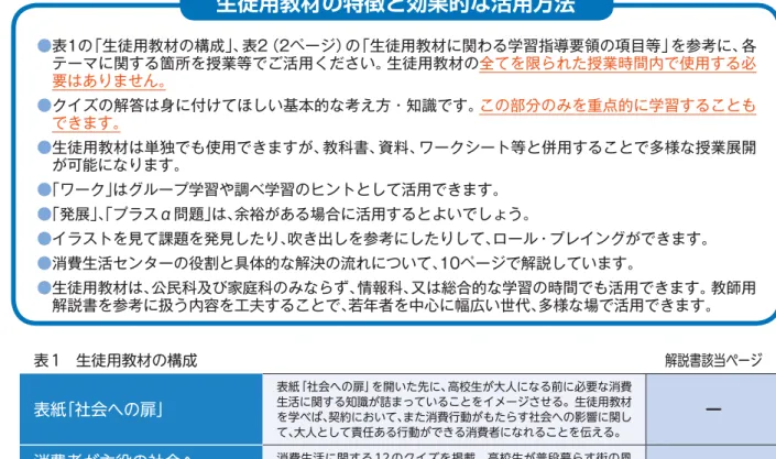 表 1 生徒用教材の構成 解説書該当ページ 表紙「社会への扉」 表紙「社会への扉」を開いた先に、高校生が大人になる前に必要な消費生活に関する知識が詰まっていることをイメージさせる。生徒用教材 を学べば、契約において、また消費行動がもたらす社会への影響に関し て、大人として責任ある行動ができる消費者になれることを伝える。 ー 消費者が主役の社会へ P.1-2 消費生活に関する 12 のクイズを掲載。高校生が普段暮らす街の風景を配置し、契約や消費者トラブル等が身近な暮らしの中に存在し ていることをイメージさせる