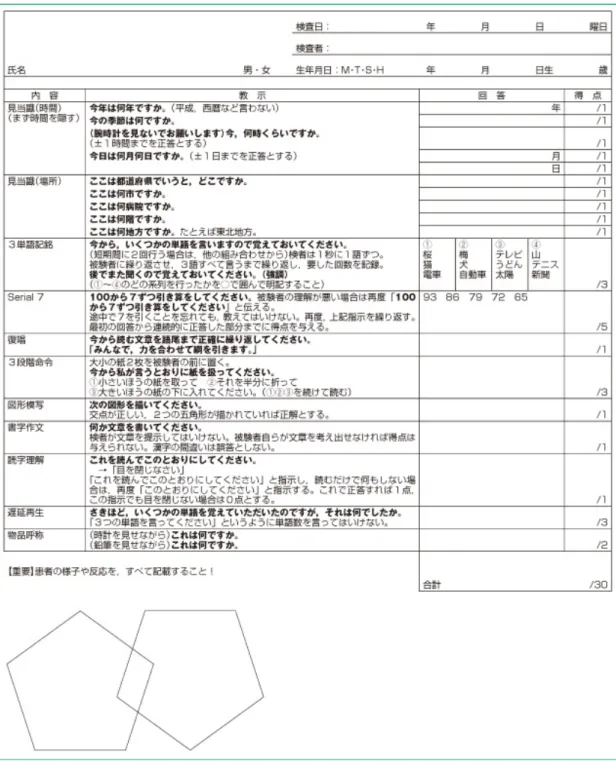 図 1.1. MMSE の評価用紙