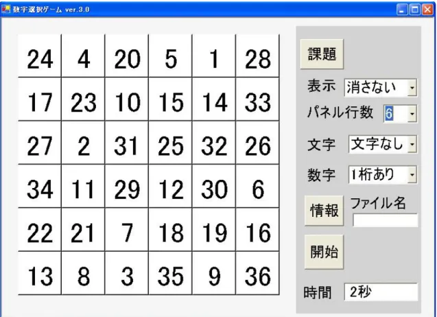 図 2.2.CBT の表示例