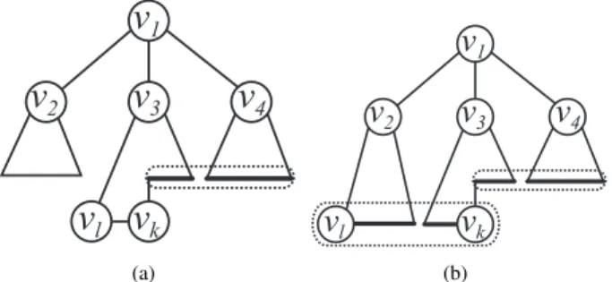 Fig. 3 Illustration of determining a normal form. Since the definition of normal form is based on the ideas of left heavy and center-rooted, the root is one endpoint of the center, further comparison is needed between subtree T r (v) and T v (r), only if r