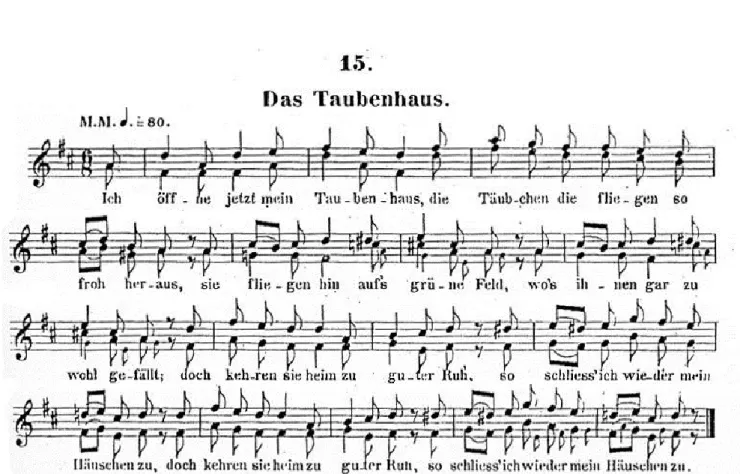 図   65.  コ ー ル 原 譜   ‚Das Taubenhaus.’    Notenband 3)
