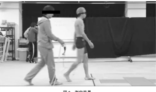図 2  測定風景  開眼歩行と目隠し歩行をそれぞれ 1 回行った．目隠し歩行の時は，転倒に備えるため,介助者を傍に配置した．  図 3  stride 長と歩隔の算出方法    なお， 統計処理には R 2．8．1 を使用し，有意水準は 5％ とした．  結    果    課題別比較において，目隠し歩行では自由歩行と比べ て， stride 長，歩行速度，股関節伸展角度，足関節底屈 角度， 肩関節屈伸可動範囲の有意な減少を認めた（表 1)． 歩隔， toe clearance には，有意な差を認めなかっ