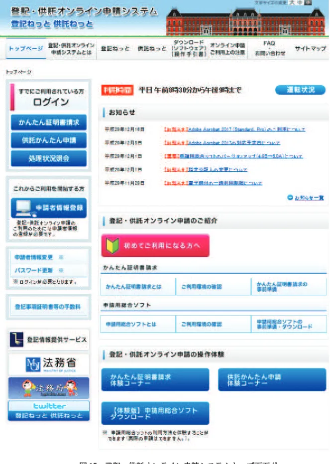図 15  登記・供託オンライン申請システムトップ画面 49