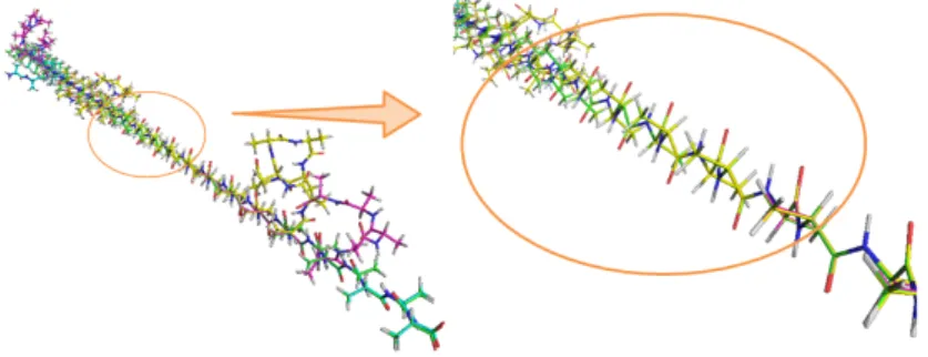 Fig. 7 A construction example after applying MCMC with optimization by fixing positions of atoms in the neighboring slices