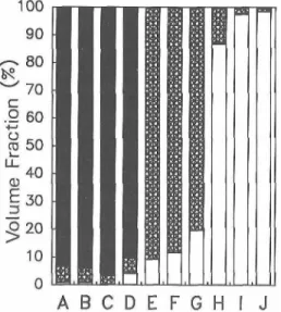 Fig.  2.  Temperature  dependence  of electrical  resist ance  in the YBCO  system.