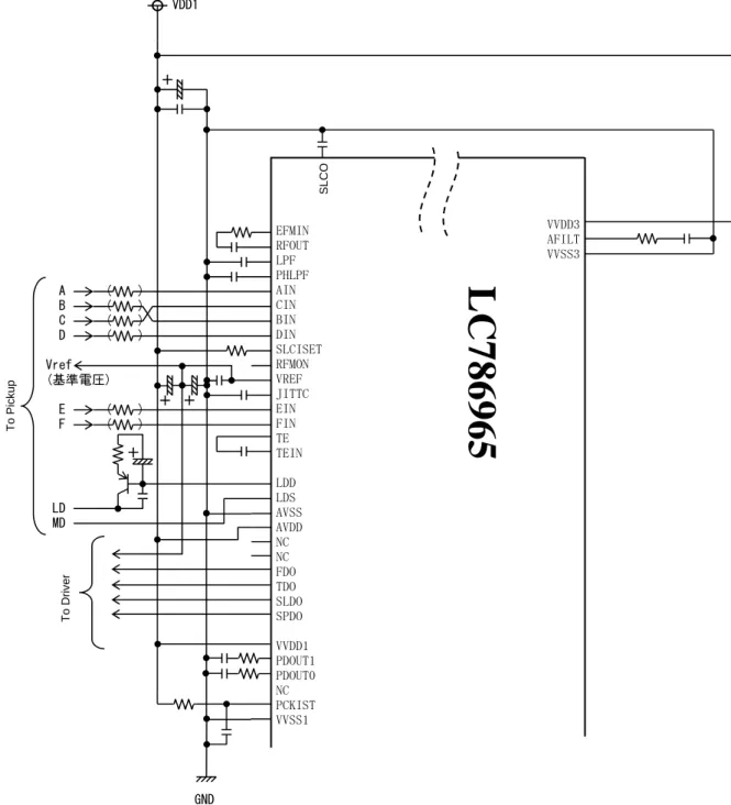 Figure 1. Application Schematic (CD Servo / PLL) 