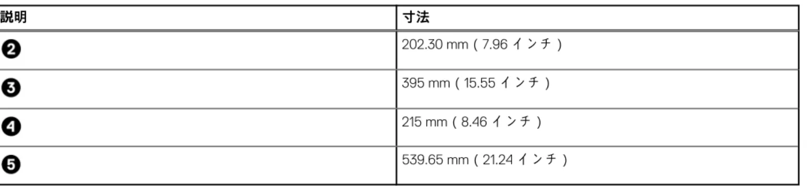 表 5. A フレーム スタンドの寸法  説明 寸法 202.30 mm（7.96 インチ） 395 mm（15.55 インチ） 215 mm（8.46 インチ） 539.65 mm（21.24 インチ） 寸法と重量 表 6