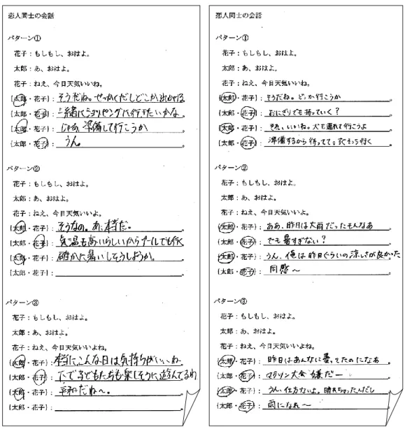 図 3 被験者 C のタスク結果            図 4 被験者 D のタスク結果 
