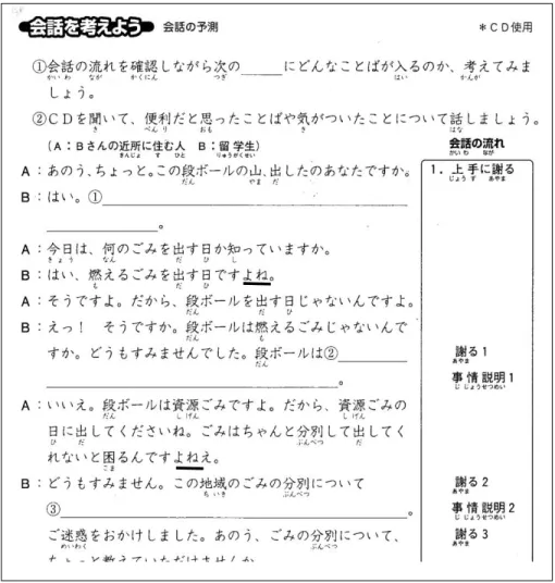 図 13.『会話に挑戦！中級前期からの日本語ロールプレイ』(110 頁) 