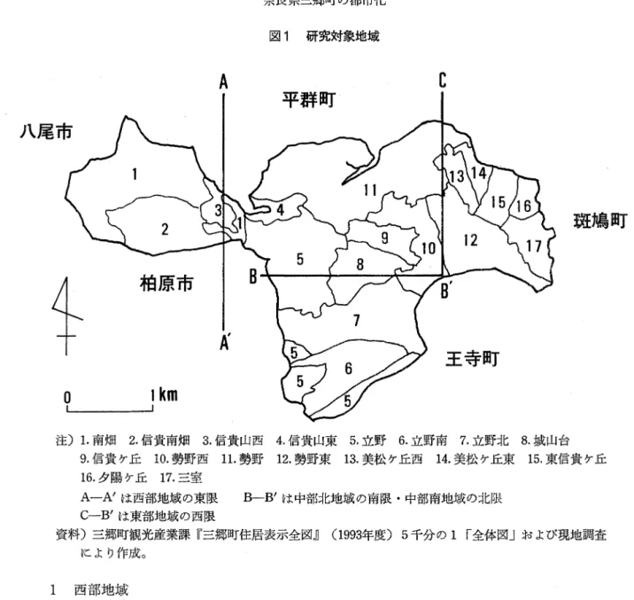 図 1 研究対象地域 A  平群町 八尾市 斑鳩町 柏原市 A  王寺町 o  I  k m  注) 1.南畑 2. 信貴南畑 3. 信貴山西 4. 信貴山東 5. 立野 6