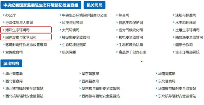 図   2   生態環境部の組織図 4  中国政府は、海洋プラスチックが生態環境や持続的な発展において大きな負の影響を及ぼすこ とを認識しており、海洋プラスチック対策を 2017 年ごろから重要視してきている。科学的な知見 が乏しいことが課題であり、関連情報の共有、研究能力の強化に今後注力していくとしている 5 。 海洋プラスチック問題に係る中国側の取り組みとしては以下の通り。 ① プラスチック生産過程の強化管理、消費された後の適正な処理強化 工業情報化部による廃プラスチックリサイクル過程における汚染防止、