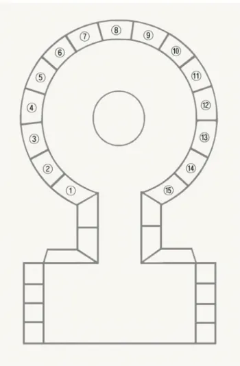 Figure 1. Diagram  of the interior of 