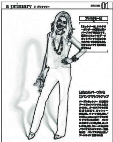 Fig. 7    Result of SHADING command.  Fig. 8    Result of COPY command. 
