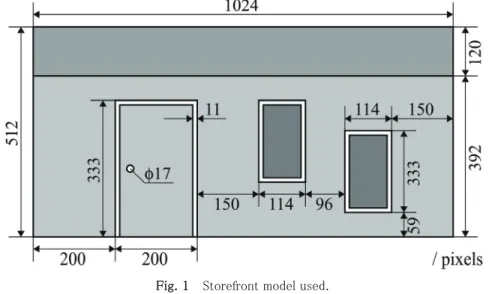 Fig. 1    Storefront model used. 
