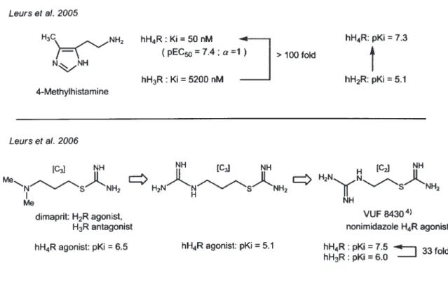 Fig. 4.  MHA and VUF8430 