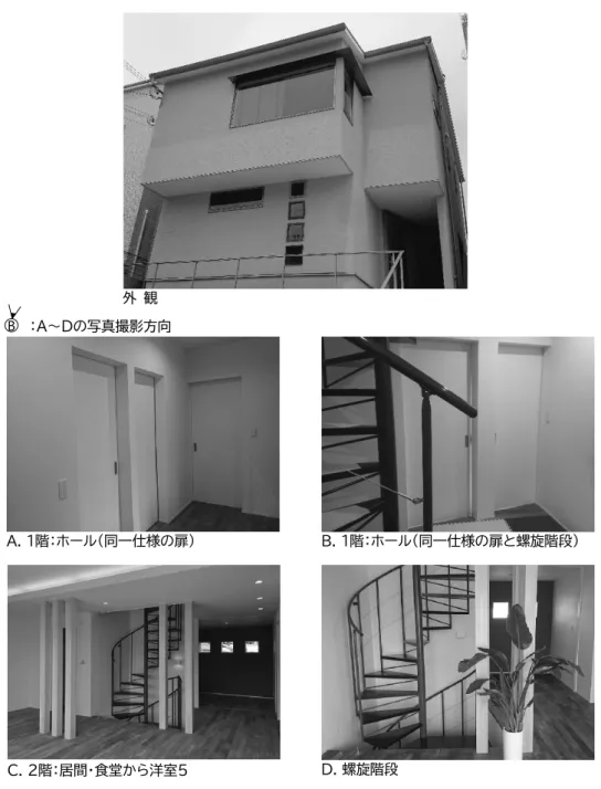 図 3-4  実験対象とする住宅の写真  3.2.2 プレ実験の概要  本実験に先立ちプレ実験を行なった。被験者のうち、建築学生は摂南大学理工学部建築 学科に在籍する 7 名、非建築学生は年齢同等かつ所属の異なる者とした。表 3-2 に被験者 の属性と人数等を示す。  表 3-2  被験者の属性と人数および実験日（プレ実験）  4 K:建築学生（人） N:非建築学生 （人） 合計14 実験日 5月28日 2018年7 [ 男6・女1 ]7 [ 男7・女0 ] 学年 プレ実験 外 観 C
