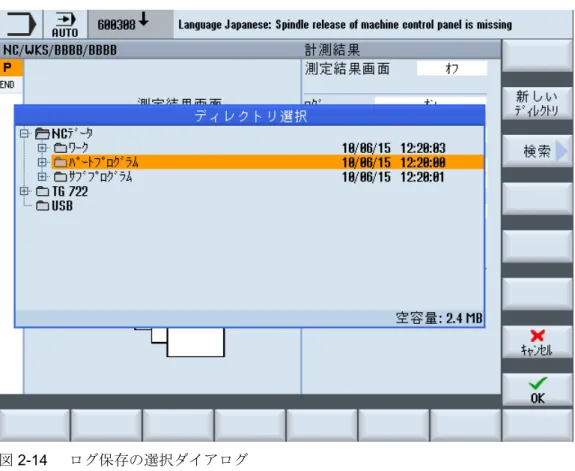 図  2-14 ログ保存の選択ダイアログ プログラムマネージャで使用できるすべてのドライブおよびパスを選択できます。 ● ローカルドライブ ● NC データ ( パートプログラムメモリ ) ● ネットワークドライブ ( 接続されている場合 ) ● USB ( 使用可能な場合 ) ダイアログでパスのみまたは使用可能なファイルを選択できます。 パスのみを選択した場合、選択内容が完全なパスで [ 確認 ] ソフトキー付きの入力画面に転送 されます。ただし、これは変更できます。ログファイルの名前が入力されます。ファ