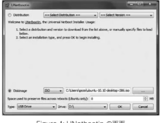 Figure 2: Ubuntu の起動オプション Figure 3：Ubuntu インストール時最初に現れる画面