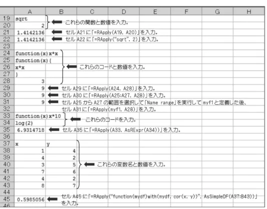 図 5　関数 RApply による R 関数の利用 (1)