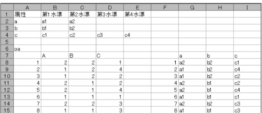 図 5　プログラムの実行結果例