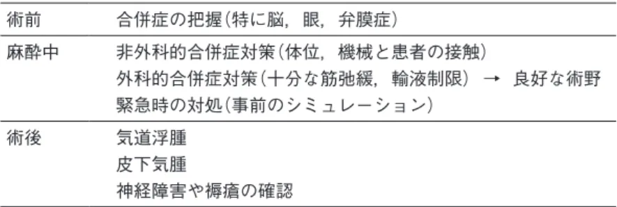 表 3　RARP における麻酔管理上の注意点 術前 合併症の把握（特に脳，眼，弁膜症） 麻酔中 非外科的合併症対策（体位，機械と患者の接触） 外科的合併症対策（十分な筋弛緩，輸液制限）  →  良好な術野 緊急時の対処（事前のシミュレーション） 術後 気道浮腫 皮下気腫 神経障害や褥瘡の確認  