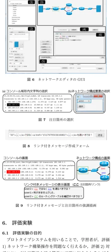 図 5 実行環境