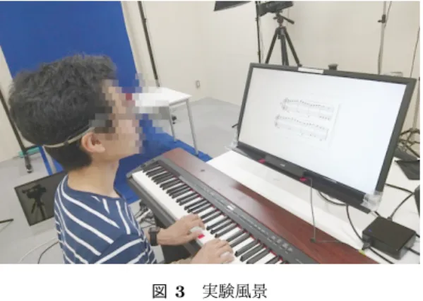 図 2 バイエル教則本 15 番 ( ペトルリッチ楽譜ライブラリーをもと に再編 使用機材：楽 譜 提 示 用 デ ィ ス プ レ イ（ 解 像 度 1920 × 1080px ）， Tobii のアイトラッカー（ Tobii X2-60 ，サンプ リング周波数 60Hz ）を用い， Tobii Studio によって制御を 行った．ピアノ演奏は，電子ピアノで行い，その様子をビ デオカメラ（ sony FDR-AX100 ）で収録した． 実験手順：始めに被験者に実験の意義，趣旨について説明 を行った．演奏熟