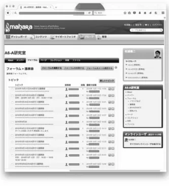 図 3 研究活動の Mahara での保管 Fig. 3 Mahara for Stroing Research activities