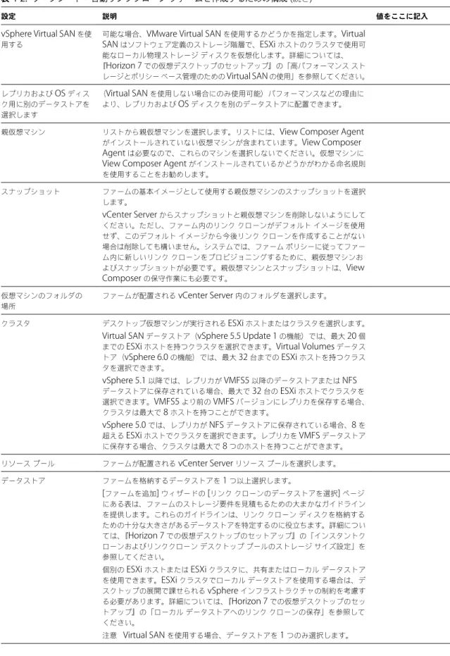 表  4 ‑ 2.   ワークシート：自動リンククローン ファームを作成するための構成  ( 続き )